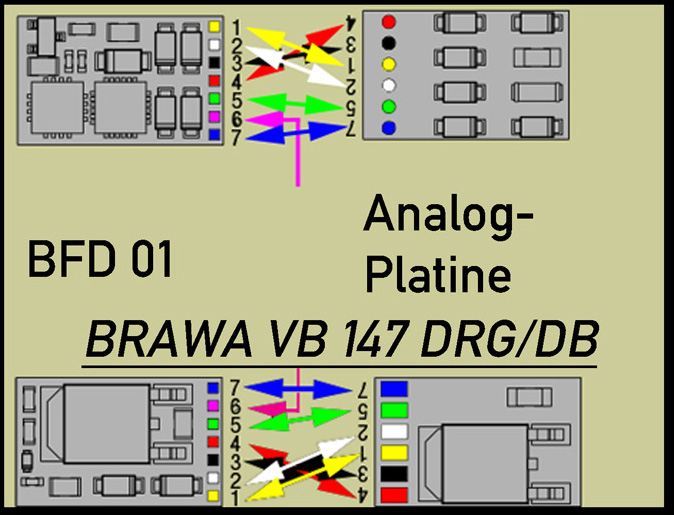 PIN-Belegung BFD-01